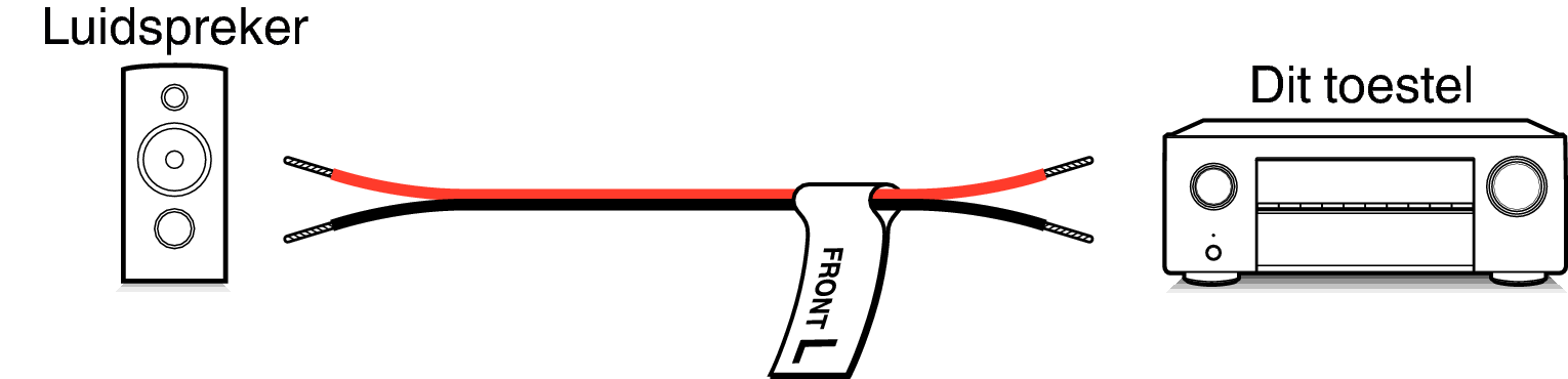 Pict SP CableLabel X25